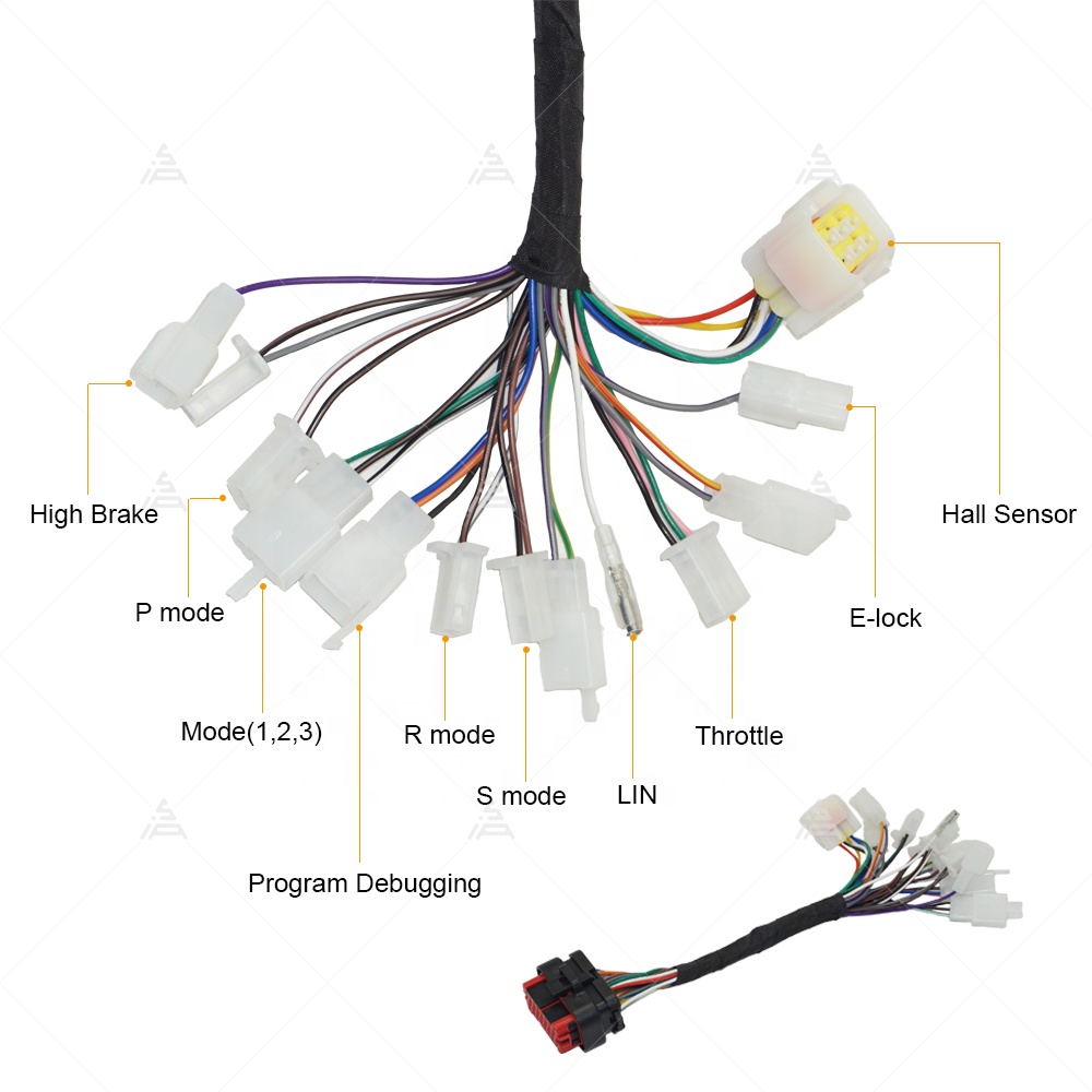 EM260SGTP-CAN-96V Hochleistung – Programmable Bldc Motor Controller 96V Bewertung und Preis
